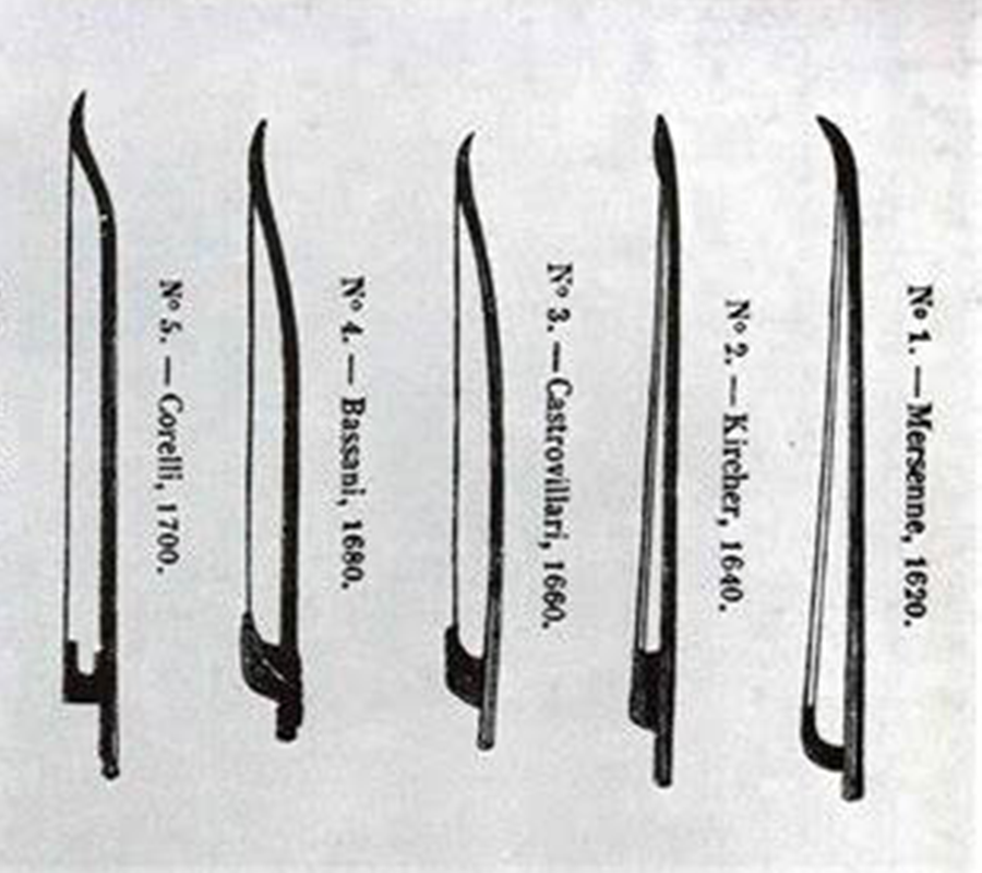A Journey Through the Evolution of the Violin Bow