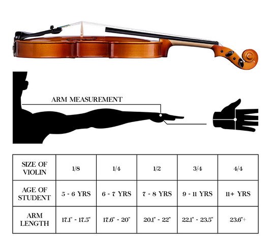 How to Measure Violin Size: A Comprehensive Guide