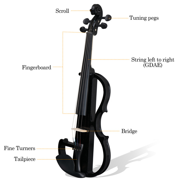 4/4 Entry-Level Black Electric Violin Set